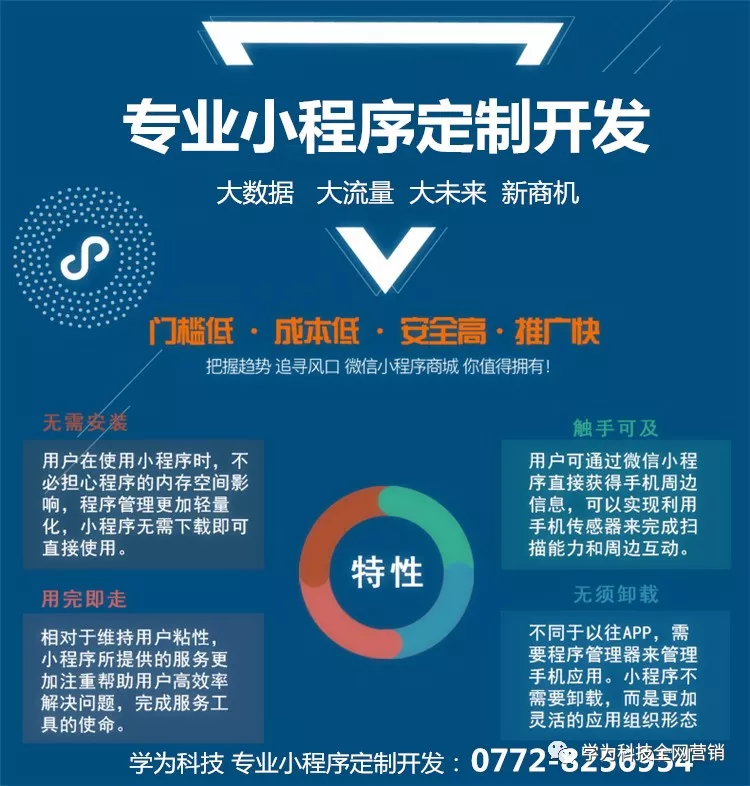 在当今快速发展的科技时代，软件开发已经成为不可或缺的一部分。那么，软件开发究竟属于哪个行业呢？让我们通过对比分析来解开这个谜题。