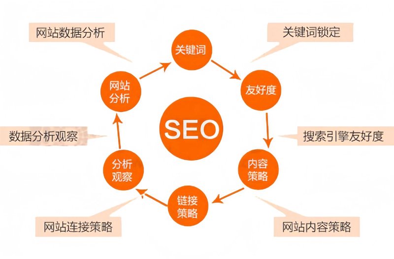 企业官网怎么查?一份详细的指南