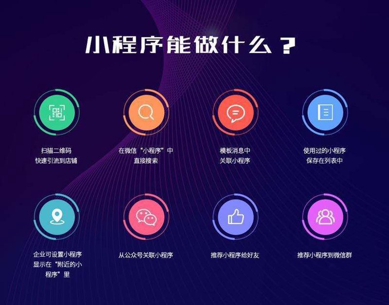 移动端适配：三种方法，你选对了吗？
